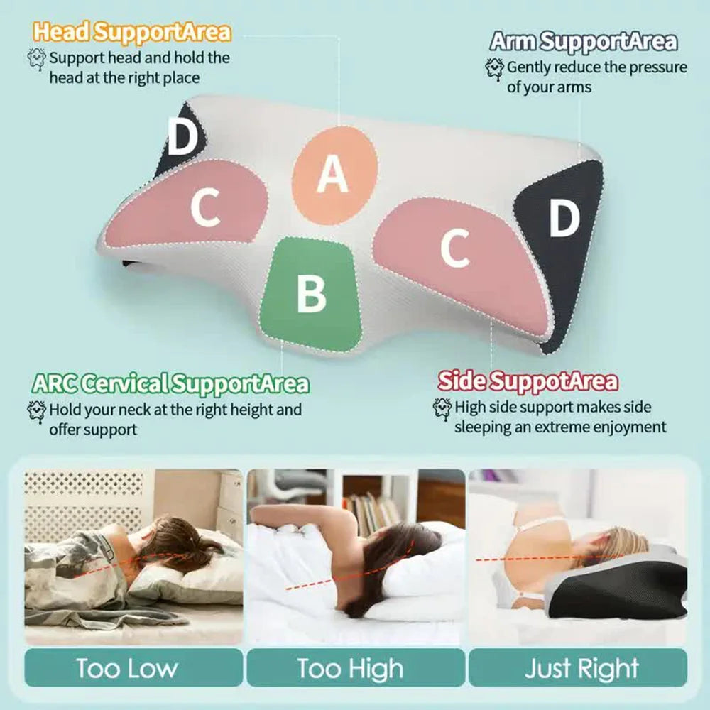 Ergonomic Memory Pillow